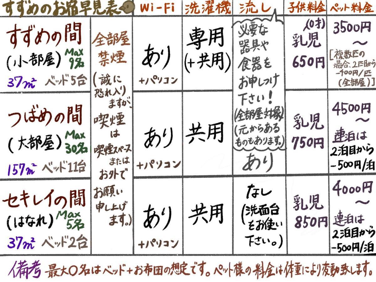 すずめのお宿 すずめの間 最大9名 Sparrow Room Maximum Of 9 People Kotohira Luaran gambar